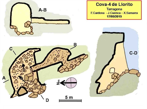 topo 5: Coves del Llorito