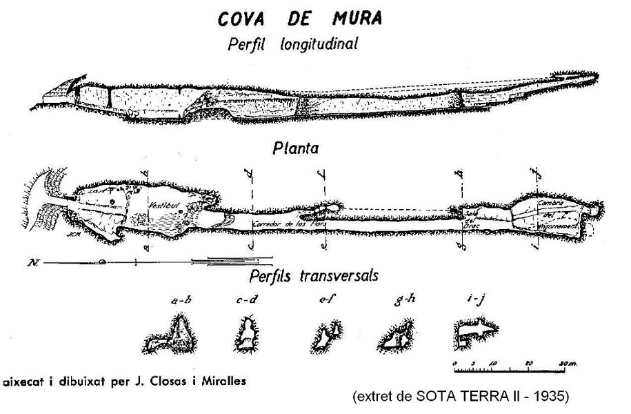 topo 1: Coves de Mura