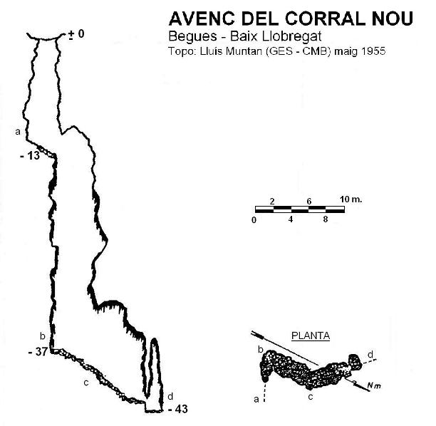 topo 0: Avenc del Corral Nou