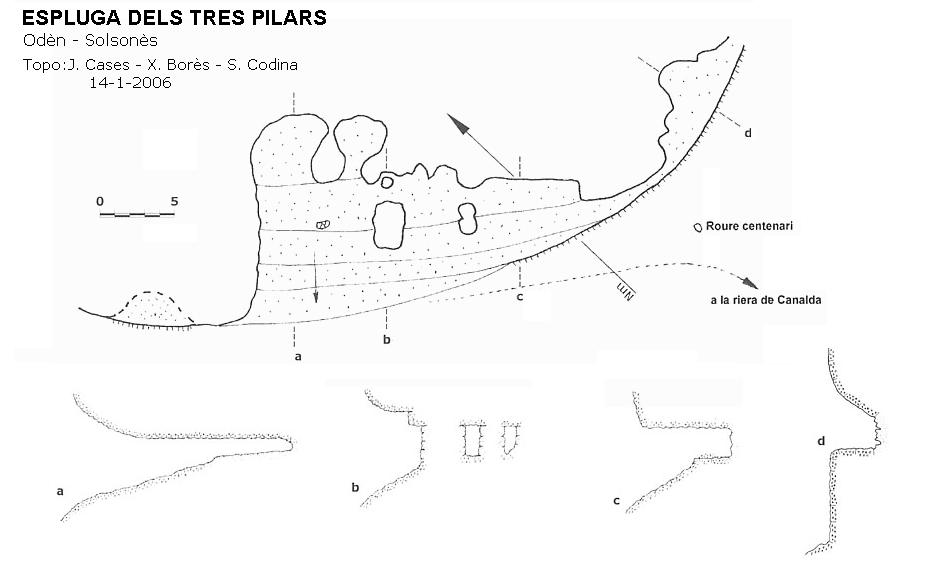 topo 0: Espluga dels Tres Pilars