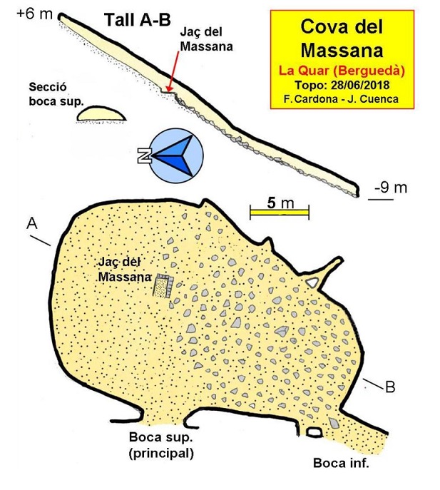 topo 0: Cova del Massana