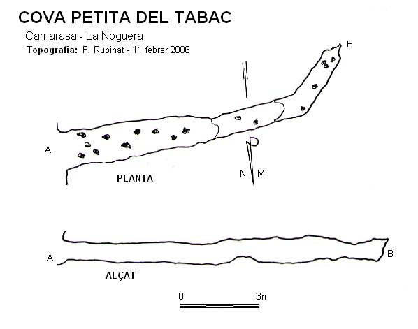 topo 0: Cova Petita del Tabac