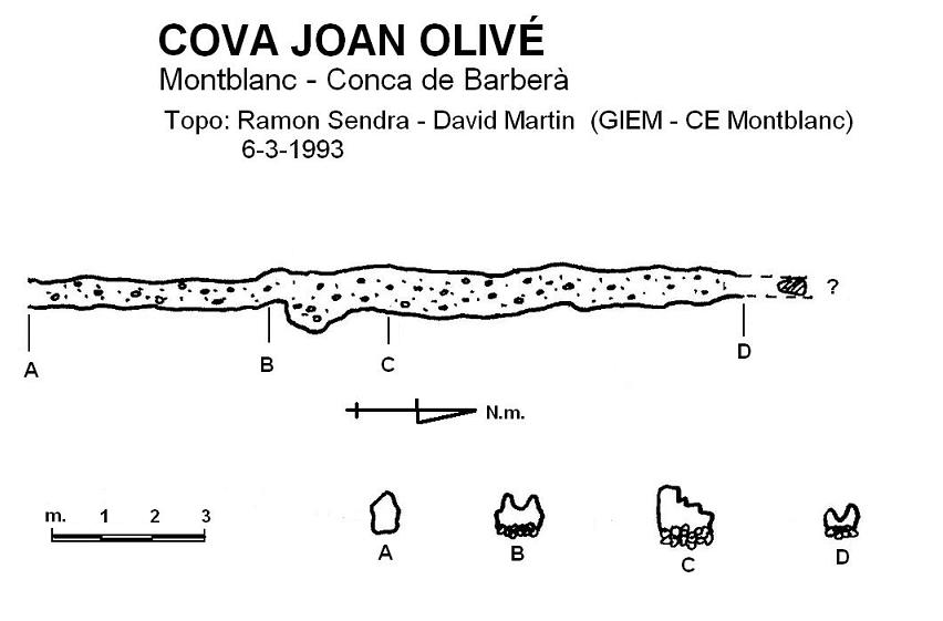 topo 0: Cova d'en Joan Olivé