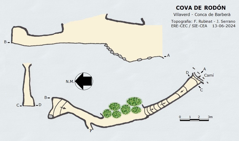 Topográficos Cova de  Rodón