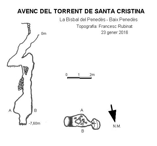 topo 0: Avenc del Torrent de Santa Cristina