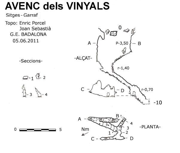 topo 0: Avenc dels Vinyals