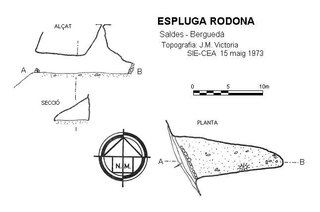 topo 0: Espluga Rodona