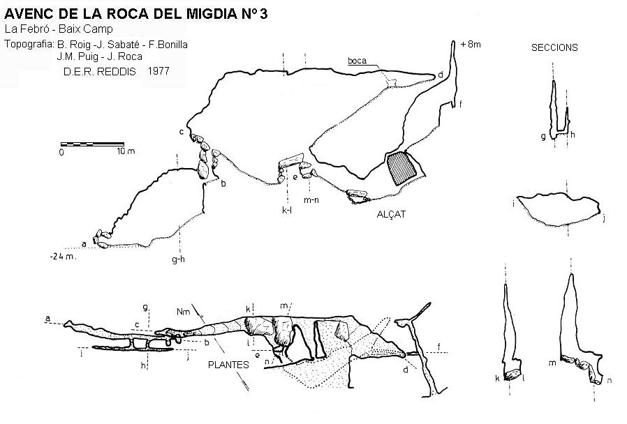 topo 0: Aven de la Roca del Migdia Nº3