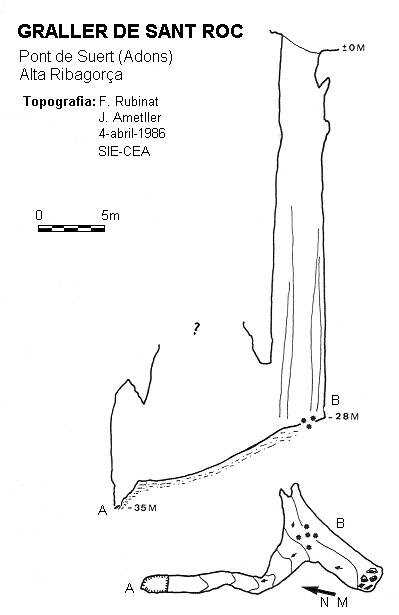 topo 0: Graller de Sant Roc