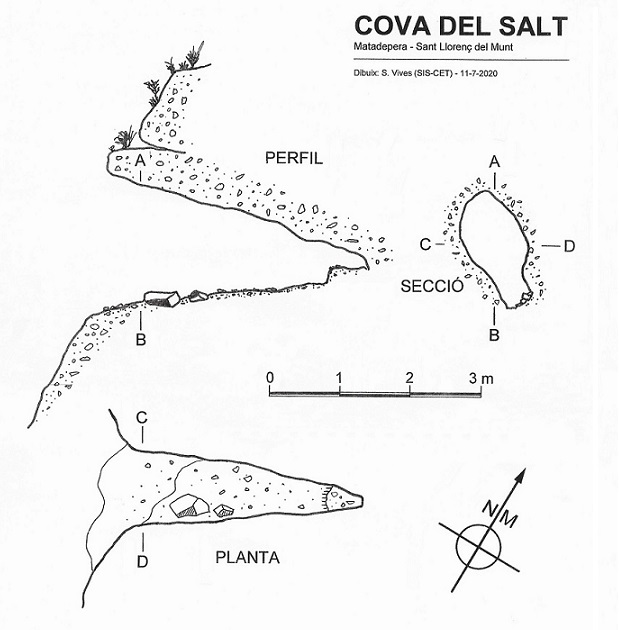 topo 0: Cova del Salt