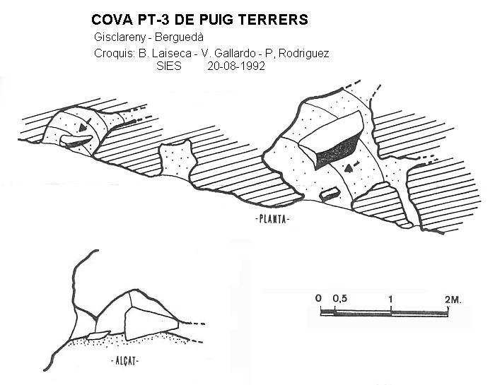 topo 0: Cova Pt-3 de Puig Terrers