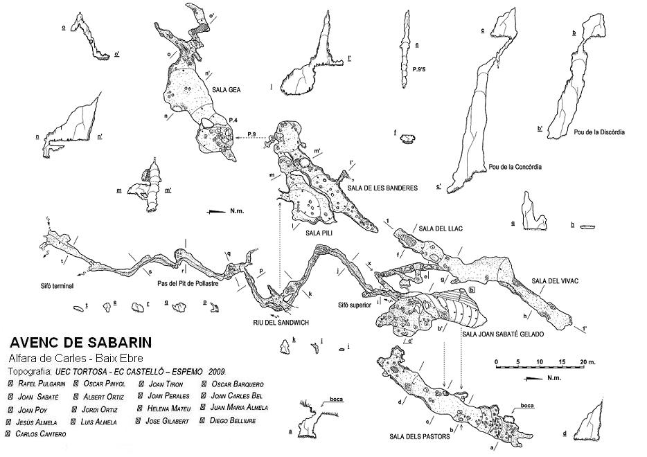 topo 1: Avenc Sabarín