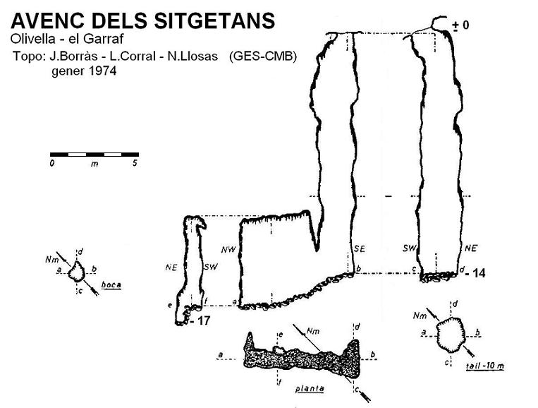 topo 1: Avenc dels Sitgetans