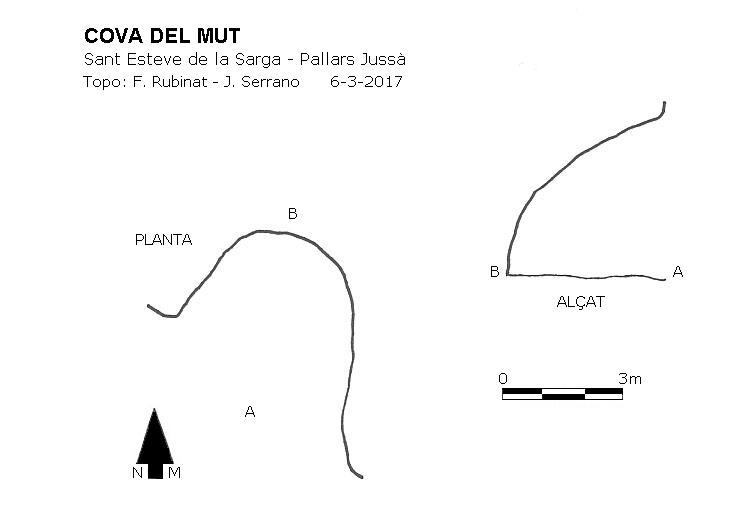 topo 0: Cova del Mut