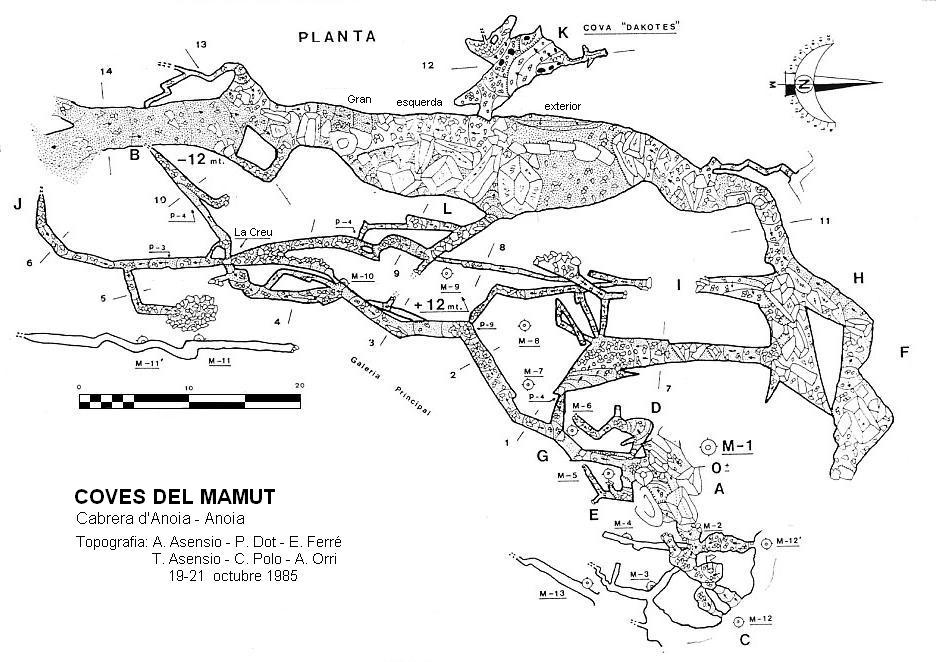 topo 1: Coves del Mamut