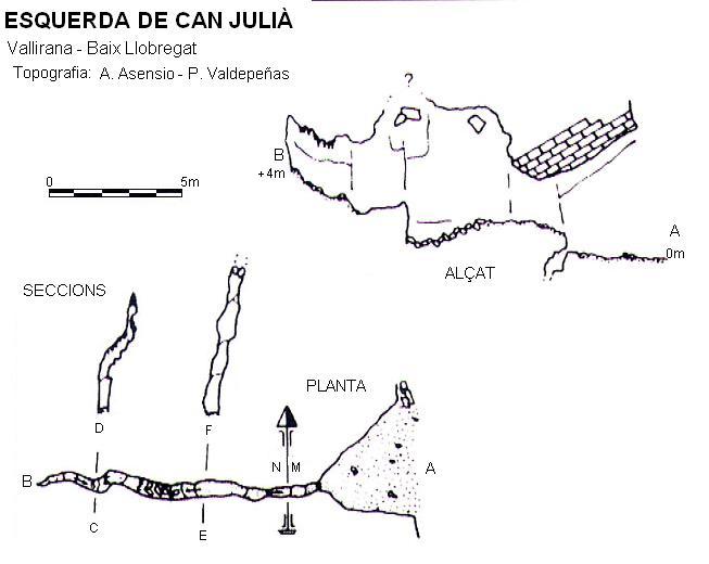 topo 0: Esquerda de Can Julià