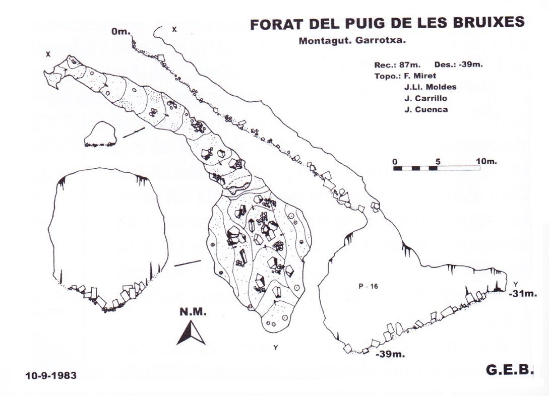 topo 1: Forat del Puig de les Bruixes