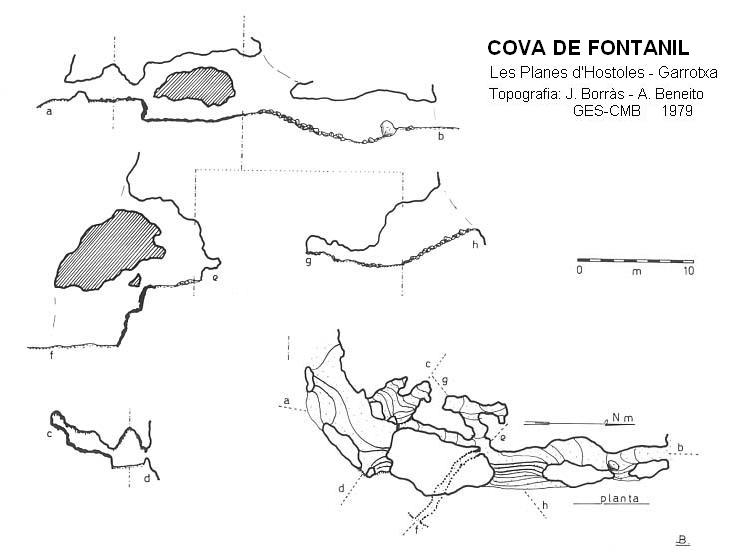 topo 0: Cova de Fontanil