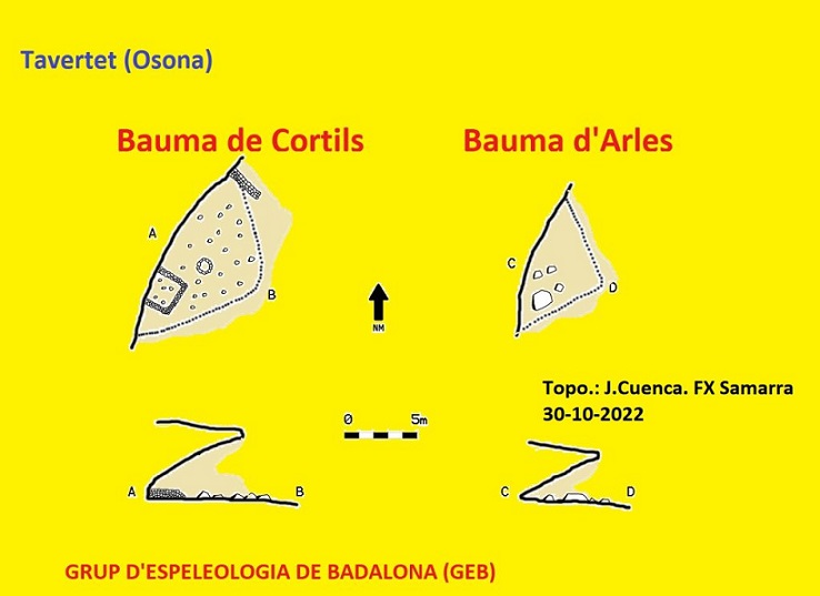 topo 0: Bauma de Cortils