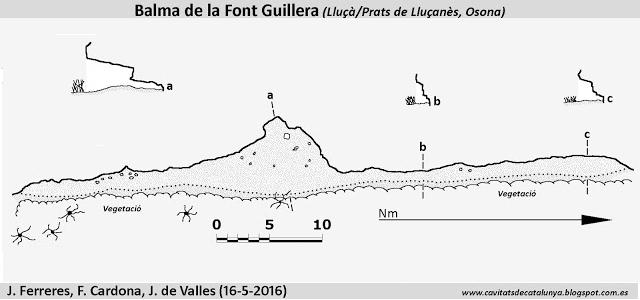 topo 0: Balma de la Font Guillera