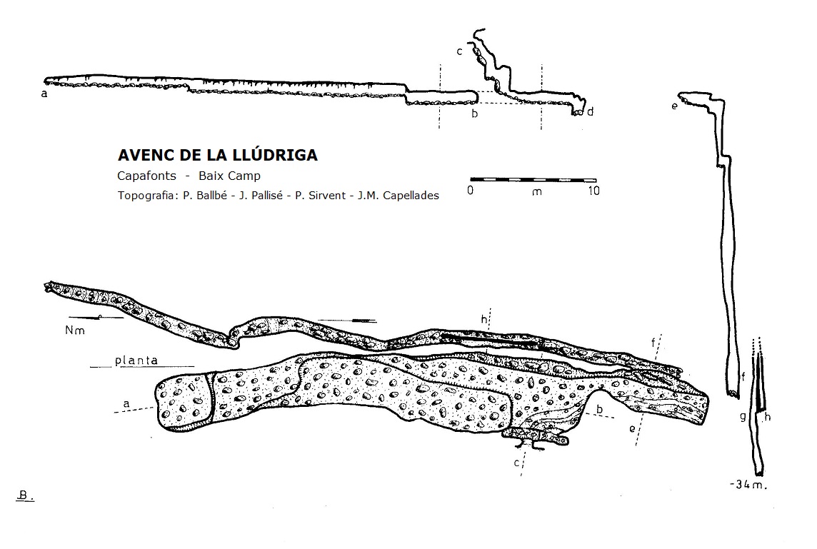 topo 0: Avenc de la Llúdriga