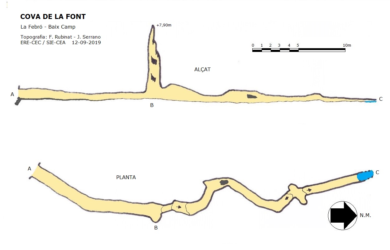 topo 0: Cova de la Font