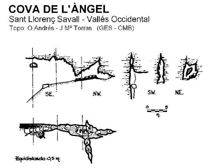 topo 1: Cova de l'àngel