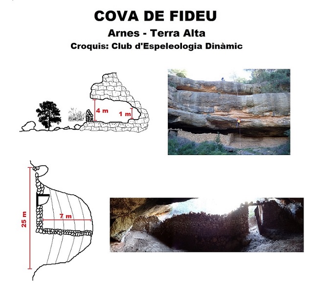 topo 3: Coves de Fideu