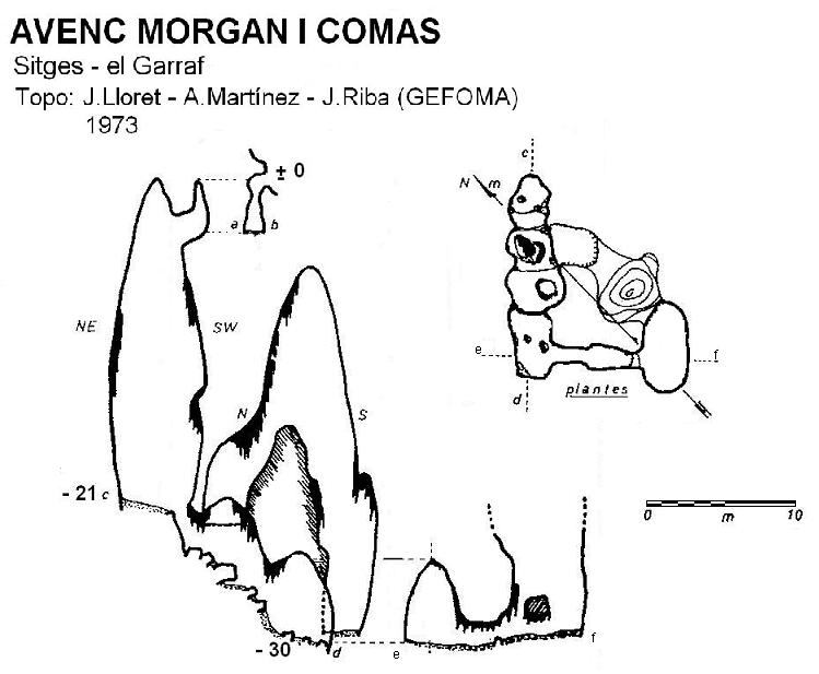 topo 0: Avenc Morgan I Comas