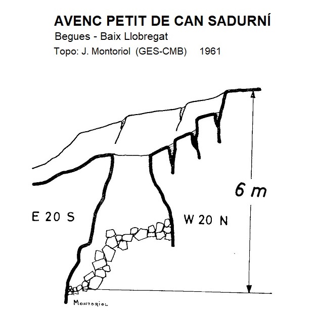 topo 0: Avenc Petit de Can Sadurní