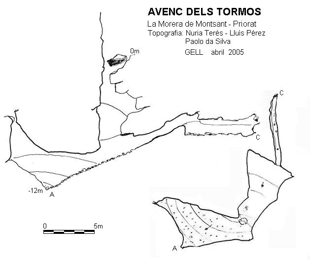 topo 0: Avenc dels Tormos