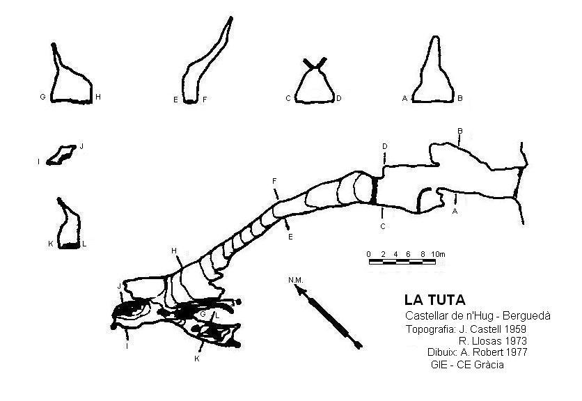 topo 3: la Tuta