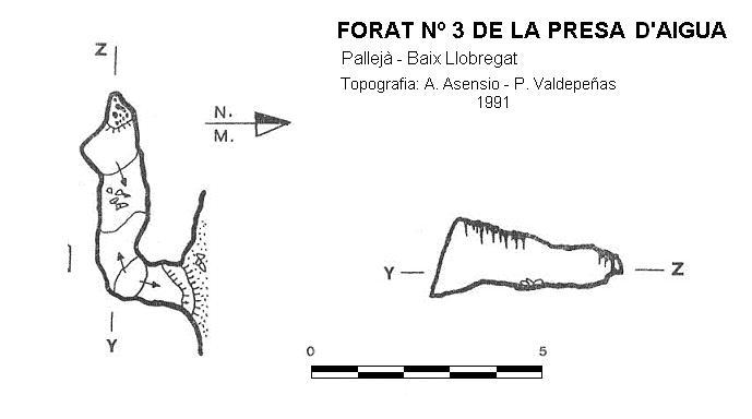 topo 0: Forat Nº3 de la Presa d'aigua