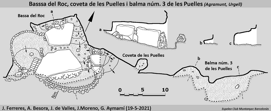 topo 0: Balmes de les Puelles