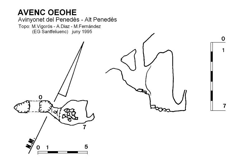 topo 0: Avenc Oeohe