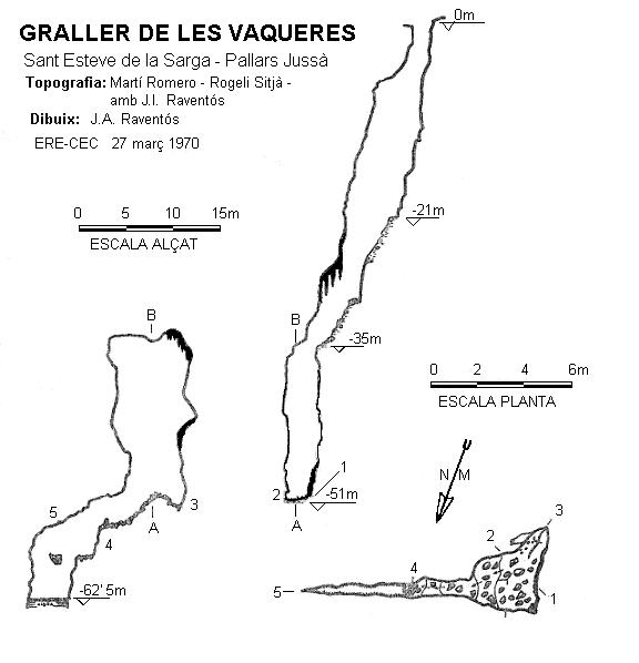 topo 0: Graller de les Vaqueres