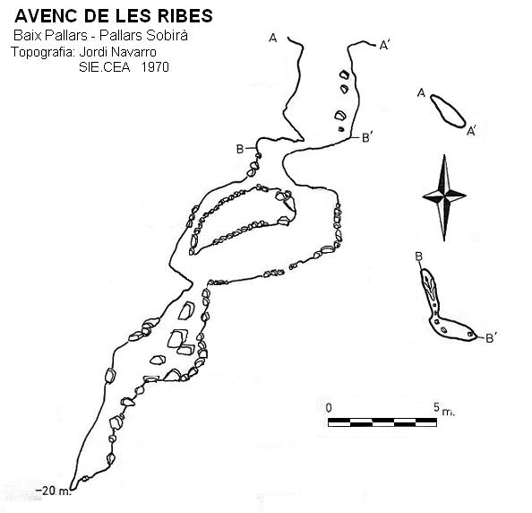 topo 0: Avenc de les Ribes