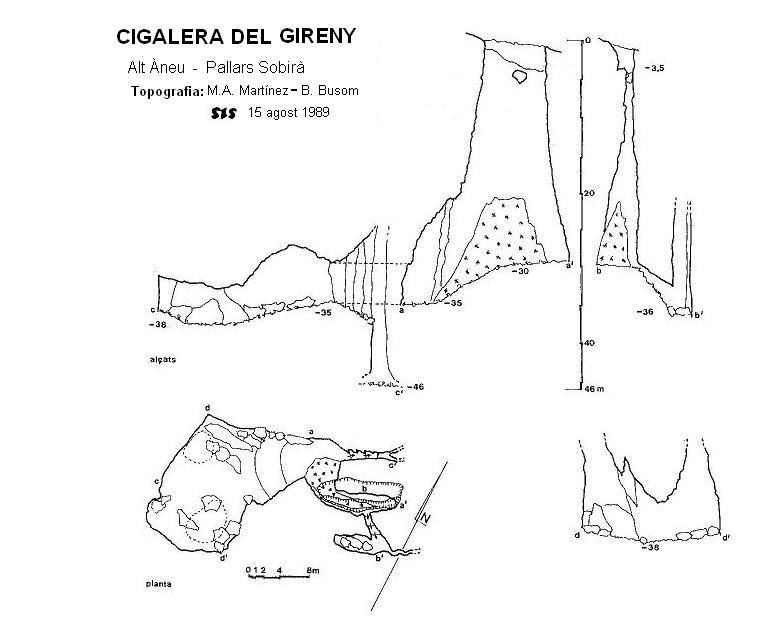 topo 0: Cigalera del Gireny