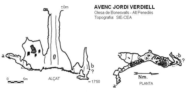 topo 0: Avenc Jordi Verdiell