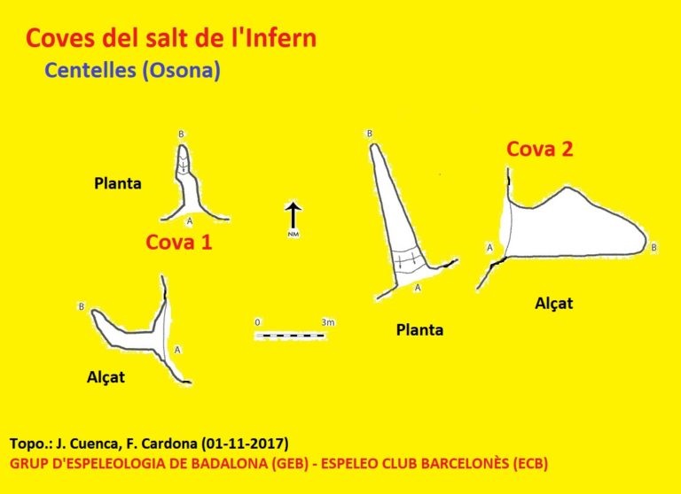 topo 0: Coves del Salt de l'infern