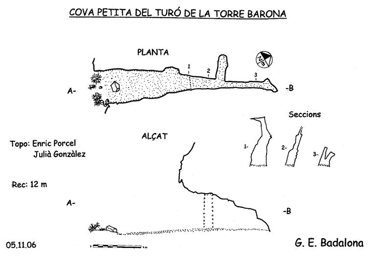 topo 1: Cova d'en Mustafà