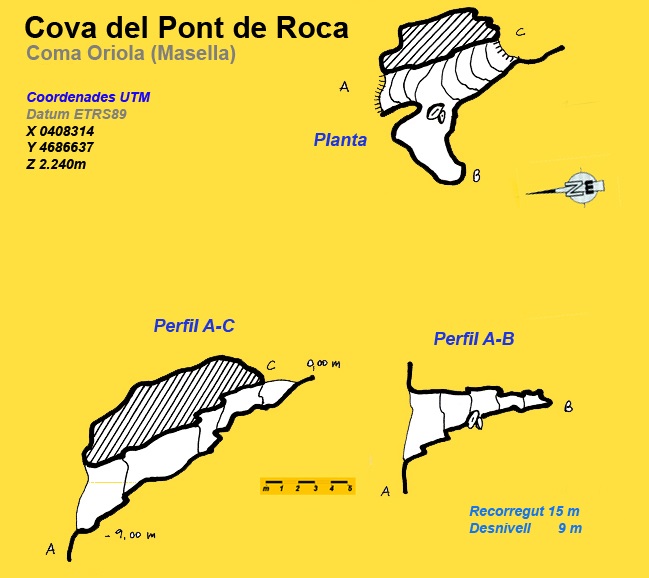 topo 0: Cova del Pont de Roca