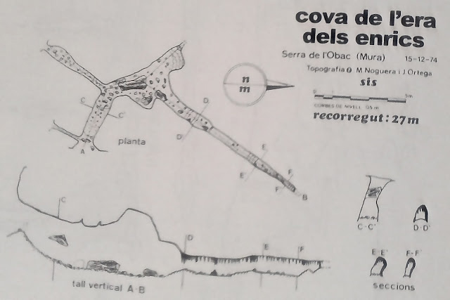 topo 0: Cova de l'Era dels Enrics