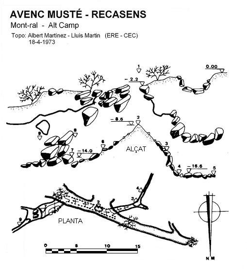 topo 0: Avenc Musté Recasens