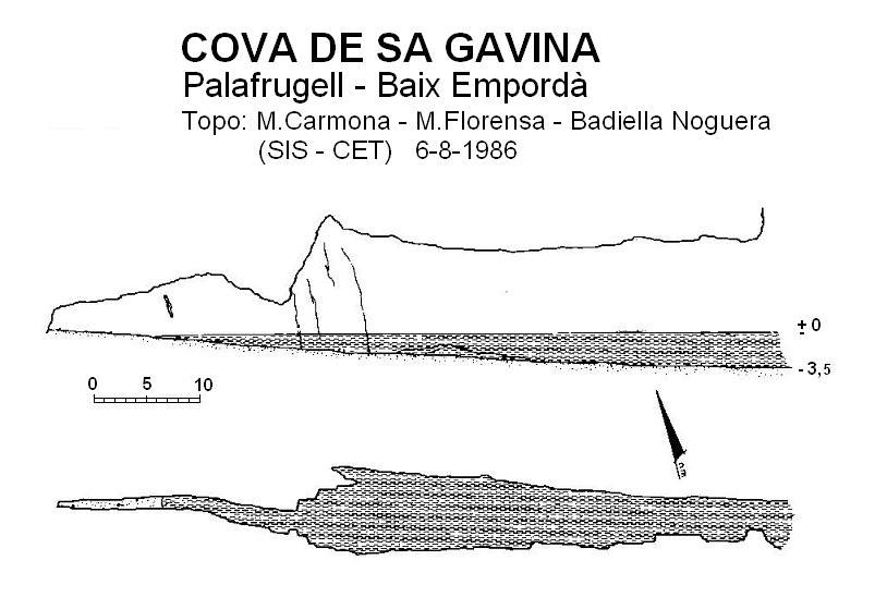 topo 0: Cova de Sa Gavina