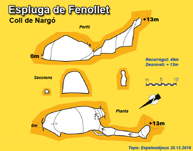 topo 0: Espluga de Fenollet