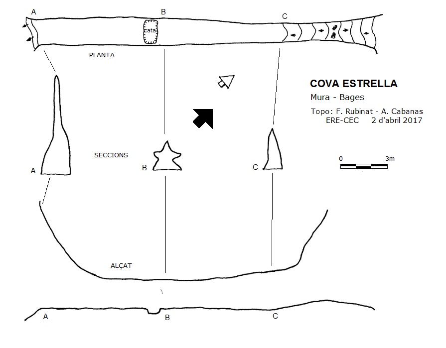 topo 0: Cova Estrella