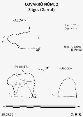 topo 0: Els Covarrons