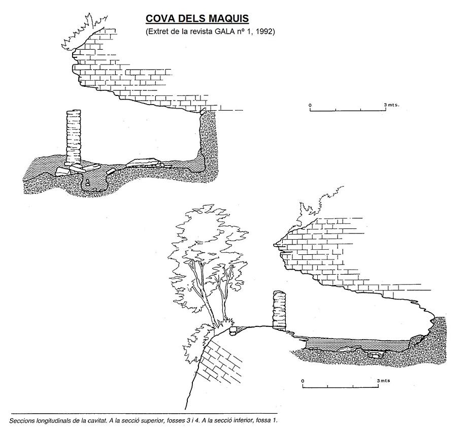 topo 0: Cova dels Maquis