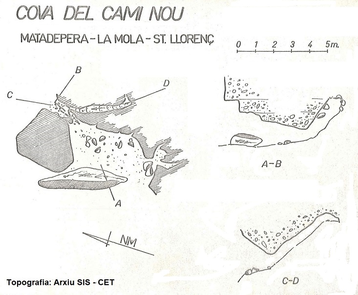 topo 0: Cova del Camí Nou